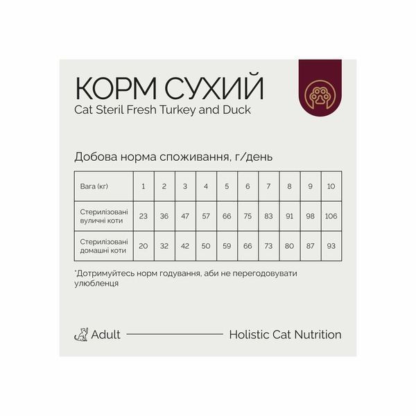 Savory Adult Cat Steril Fresh Turkey and Duck Корм сухий для стерилізованих котів з індичкою та качкою 400 г 31584 фото