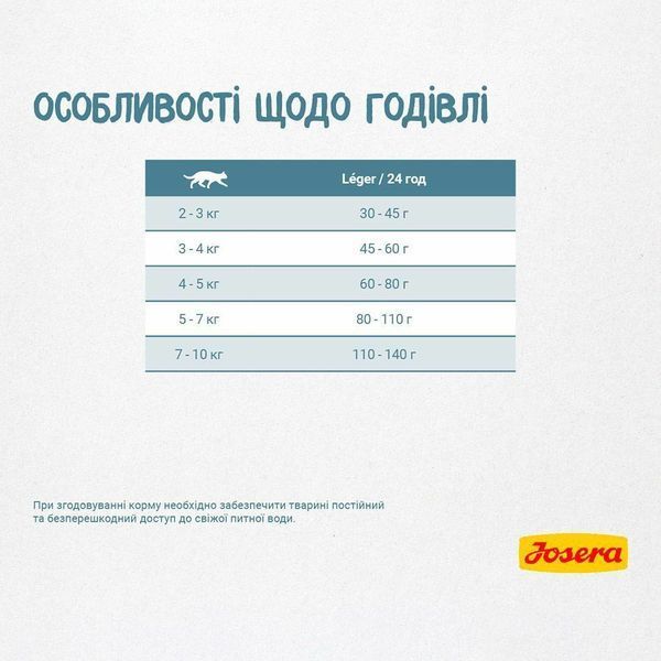 Josera Cat Leger сухий корм з птицею для котів із зайвою вагою 2 кг 100560 фото