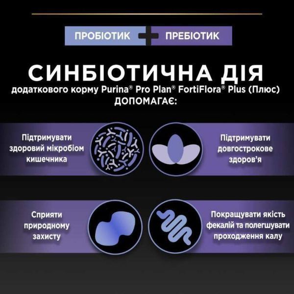 Purina Pro Plan Fortiflora PLUS Felline (уп. 30 саше), 1 саше 2309109000 фото